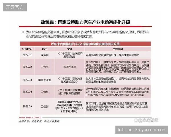 当前演进阶段 赛事制播体系正向智能协同方向迭代